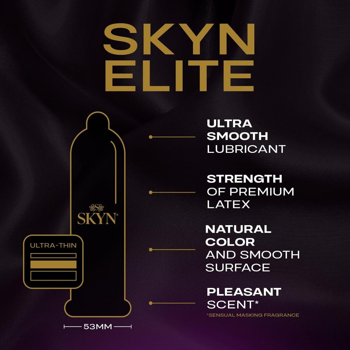 36 Skyn Elite Latex Free Condoms